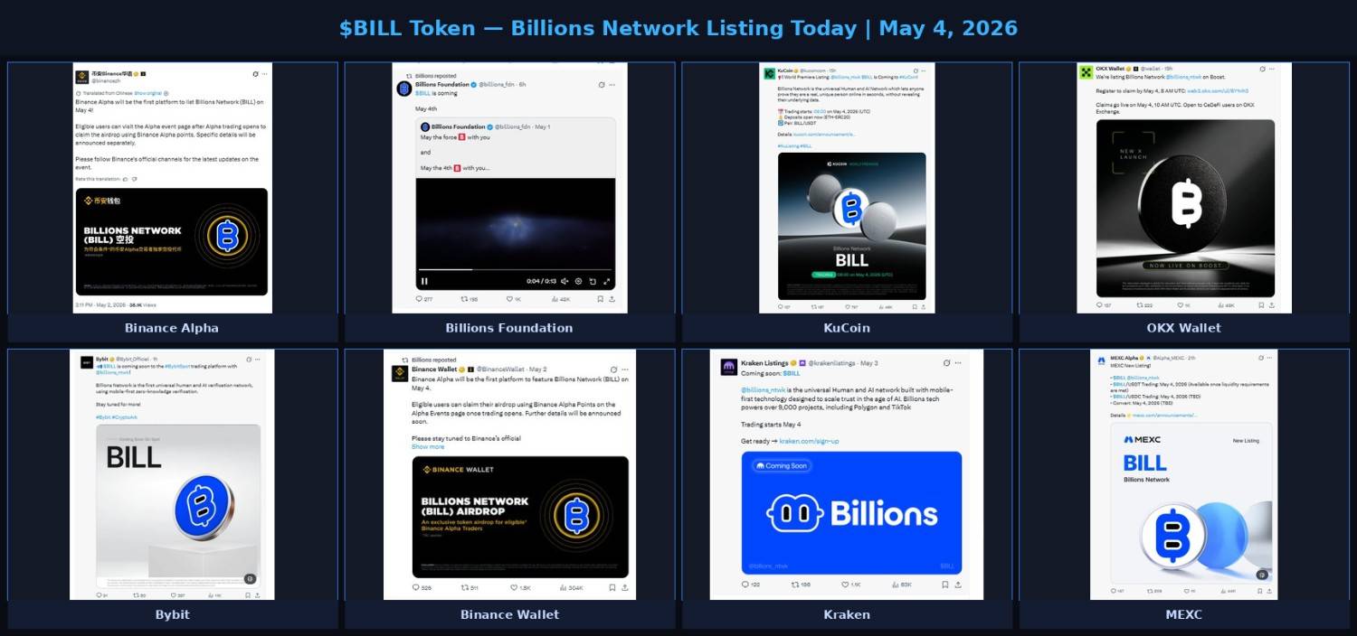Billions token lisiting on major exchanges