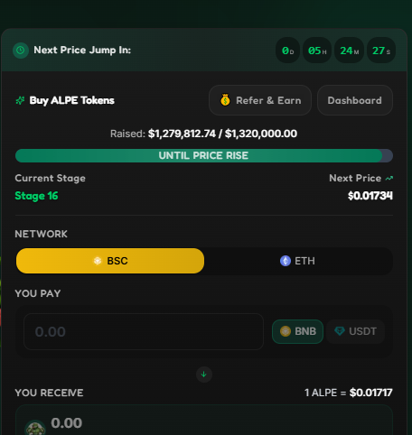 Alphapepe Presale data