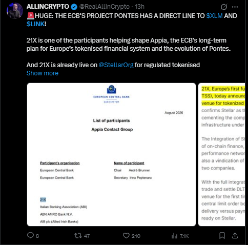 Chainlink news today LINK Growth Chainlink news today LINK Growth