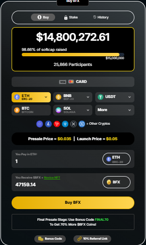 BlockchainFx Presale Data