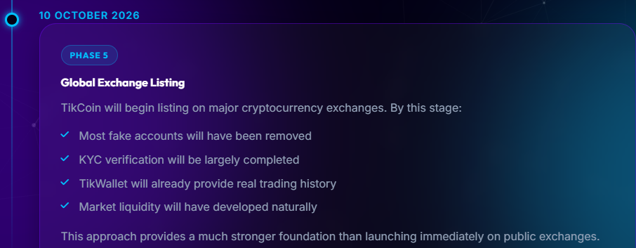 Tikcoin Network update Tikcoin Network update
