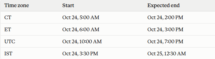 Coinbase News: Coinbase Markets update on Derivatives offline for 9 hours Coinbase News: Coinbase Markets update on Derivatives offline for 9 hours
