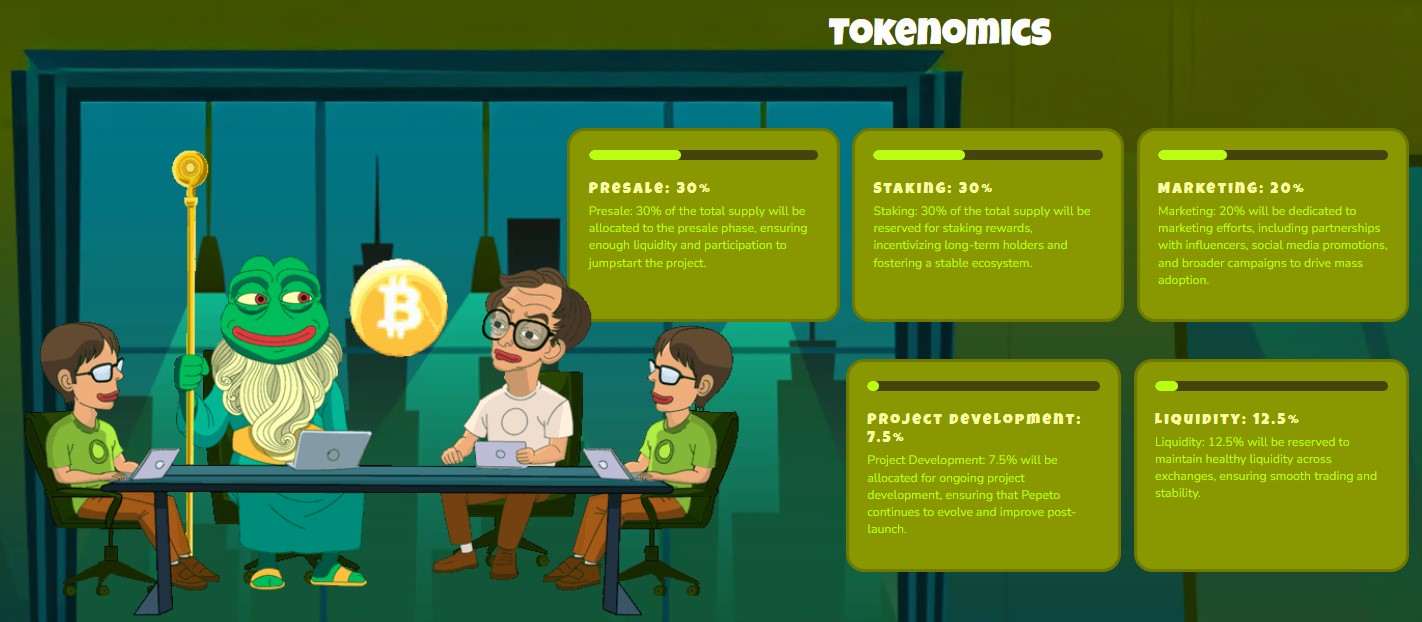 The project tokenomics page The project tokenomics page
