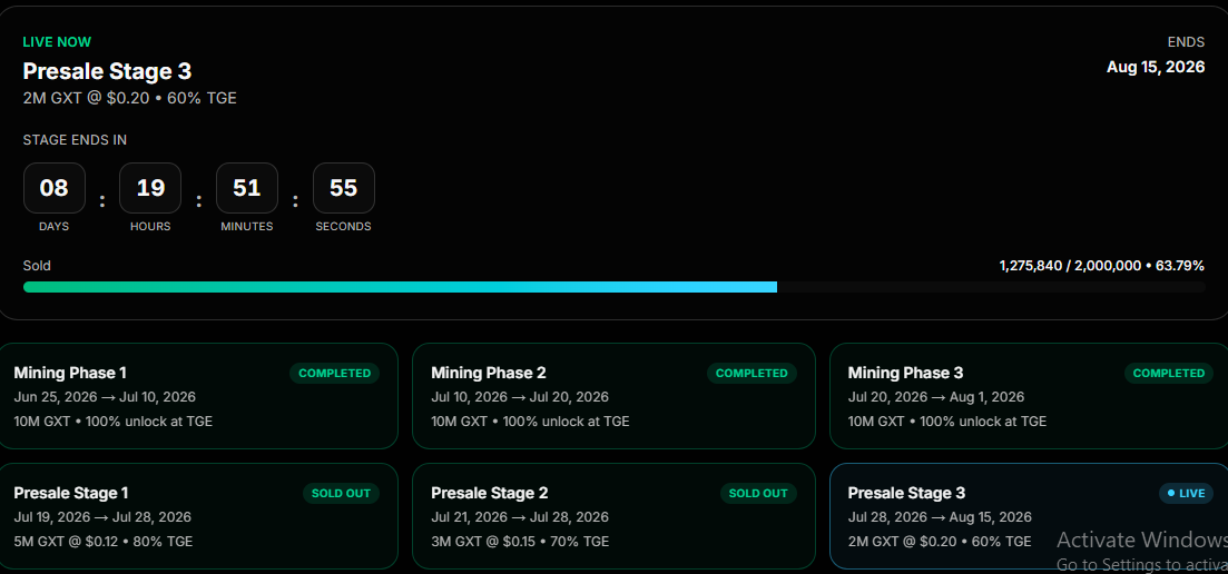 Official GXT Exchange roadmap screenshot showing Presale details Official GXT Exchange roadmap screenshot showing Presale details