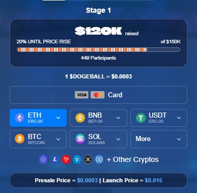 Dogeball Presale Dogeball Presale