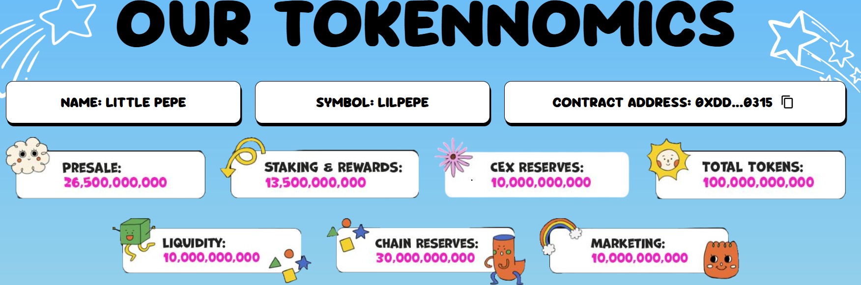 Little Pepe Tokenomics
