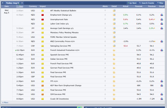Major Crypto Market Events Today Major Crypto Market Events Today