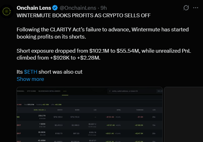 WINTERMUTE BOOKS PROFITS AS CRYPTO SELLS OFF WINTERMUTE BOOKS PROFITS AS CRYPTO SELLS OFF