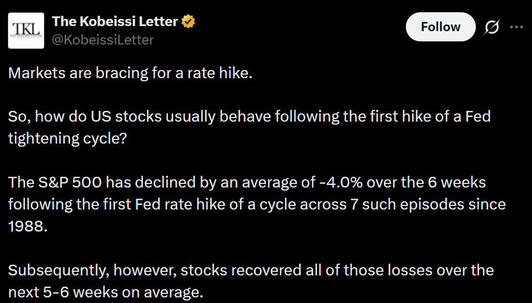 The Kobeissi Letter on X The Kobeissi Letter on X