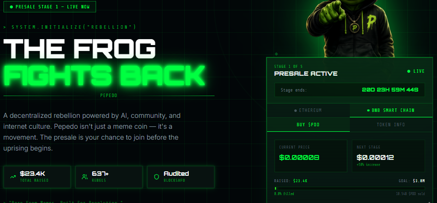 Pepedo Presale Live Dashboard Pepedo Presale Live Dashboard