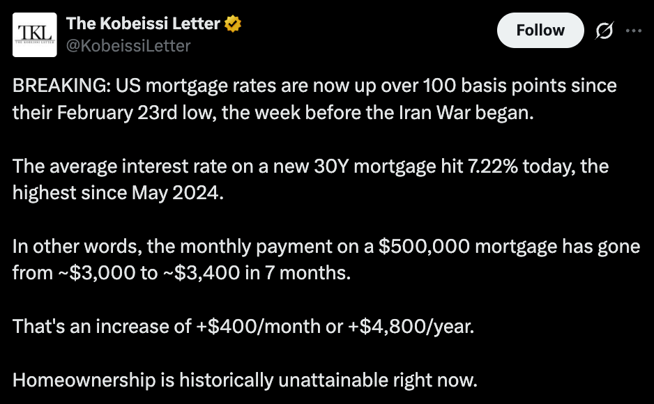 The Kobeissi Letter Official Tweet The Kobeissi Letter Official Tweet