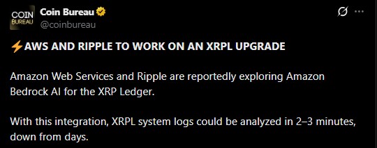 Coin Bureau Official Coin Bureau Official