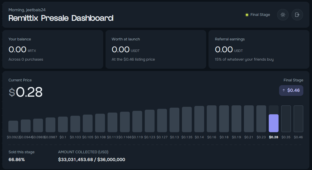Remittix Presale Dashboard Remittix Presale Dashboard