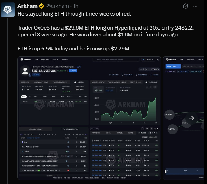Traders Show Diverging Positions as Prices Move Higher Traders Show Diverging Positions as Prices Move Higher