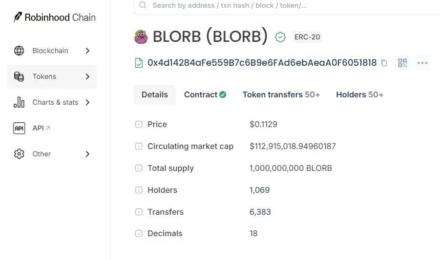 the Robinhood Chain explorer data, the Robinhood Chain explorer data,