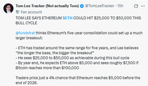 An unofficial fan account relaying Tom Lee views An unofficial fan account relaying Tom Lee views