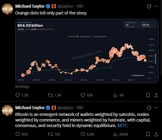 What Is Michael Saylor and Strategy Doing With Bitcoin