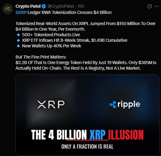 XRP Ledger v3.2.0 upgrade
