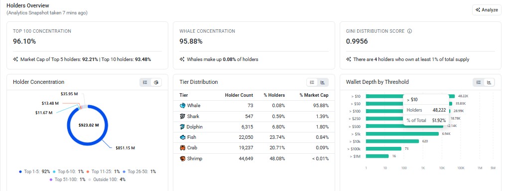 RENDER price today, RENDER token, RENDER crypto