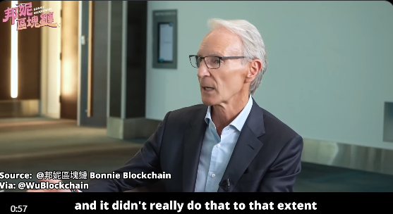 World Gold Council CEO World Gold Council CEO