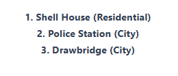 City Holder Daily Combo Code