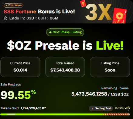 Official Ozak AI presale dashboard Official Ozak AI presale dashboard