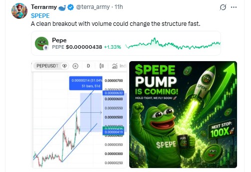 Breakout Chatter and Volume Watch