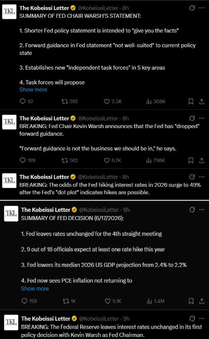 FOMC Meeting June 2026: Fed Rate Decision FOMC Meeting June 2026: Fed Rate Decision