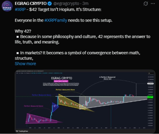 EGRAG CRYPTO EGRAG CRYPTO