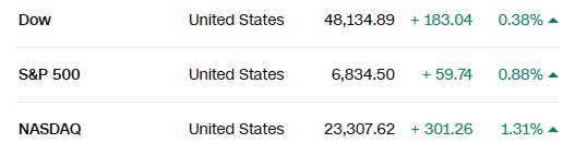 Stocks Price Stocks Price