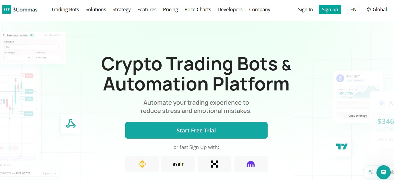 3Commaas Crypto Trading Bot