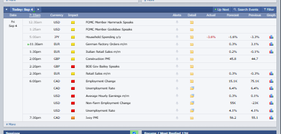 Major Crypto Market Events Today Major Crypto Market Events Today