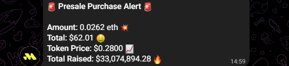 Remittix Presale Update Remittix Presale Update