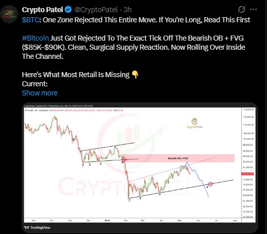Bitcoin walked into a zone near $85,000–$90,000 Bitcoin walked into a zone near $85,000–$90,000