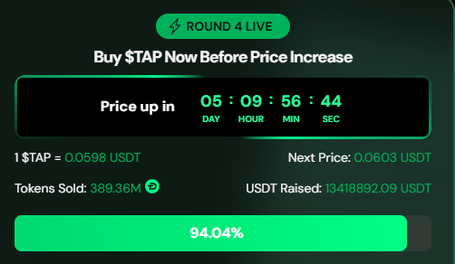 DigiTap Presale Price DigiTap Presale Price