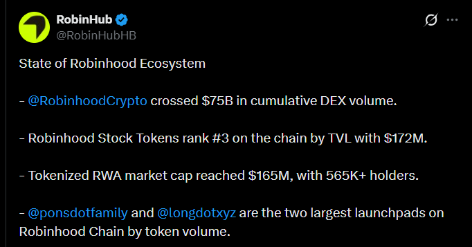 Robinhood Chain News