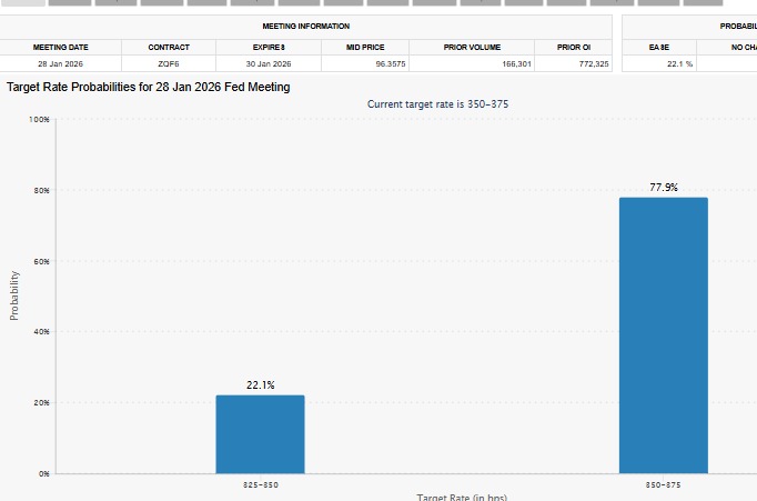 next fed rate cut next fed rate cut