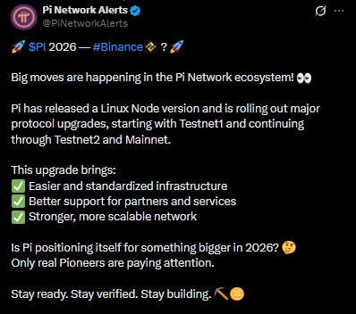 Pi Binance listing alert