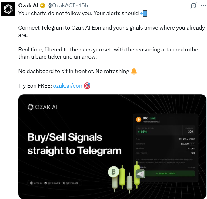 Ozak AI Brings Trading Signals to Telegram