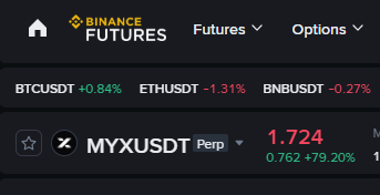 MYXUSDT Binance Futures showing 79 percent price surge