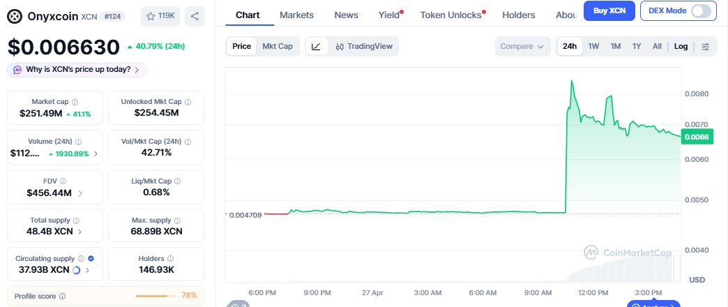 Onyxcoin Price Rally