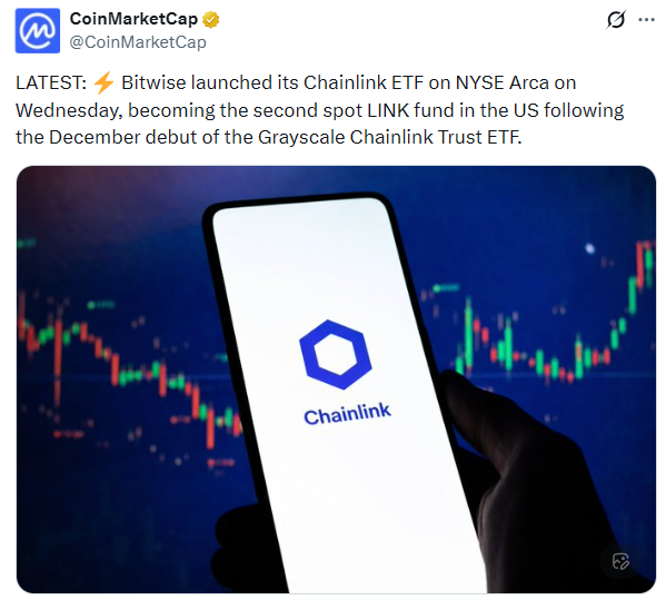 BITWISE ETF LAUNCH ON NYSE