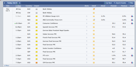 Major Crypto Market Events Today Major Crypto Market Events Today