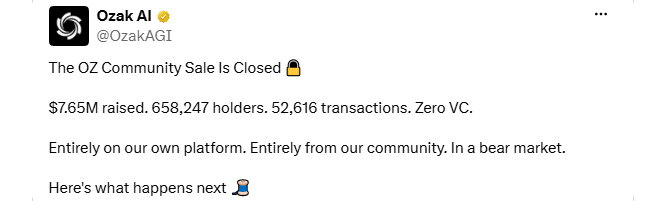 Ozak AI Presale End Ozak AI Presale End