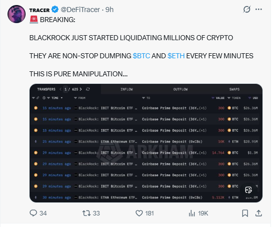 Bitcoin Price Prediction 2026 BlackRock selling pressure and exchange inflows Bitcoin Price Prediction 2026 BlackRock selling pressure and exchange inflows