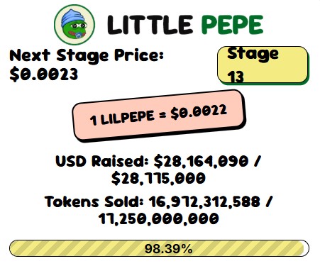 Little Pepe Presale Live