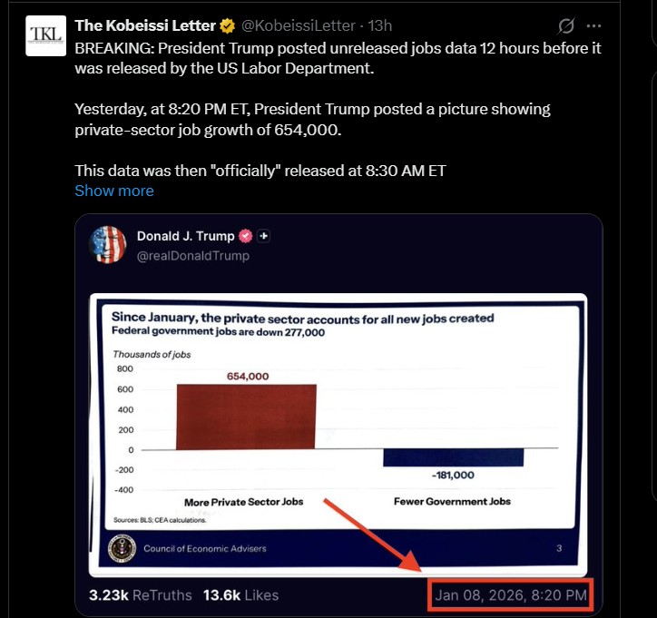 US Job market and Trump Tariffs