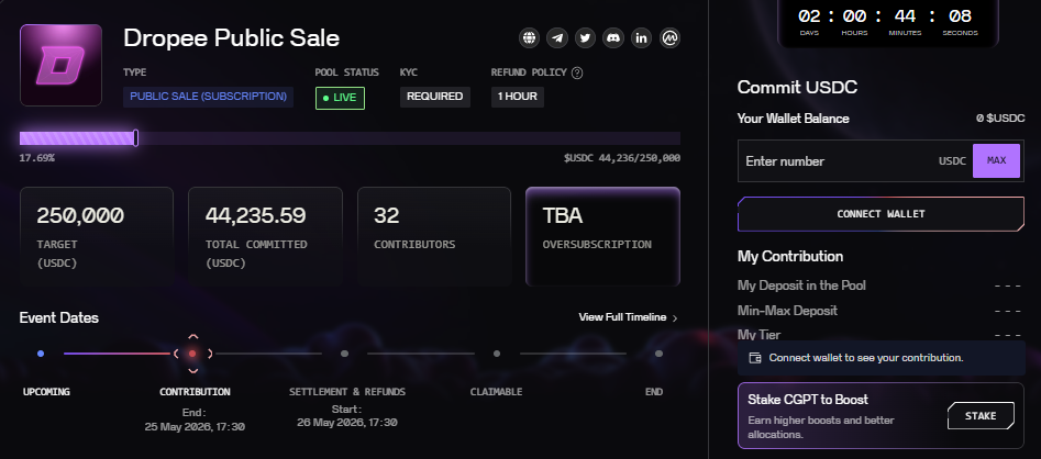 Dropee public sale Dropee public sale
