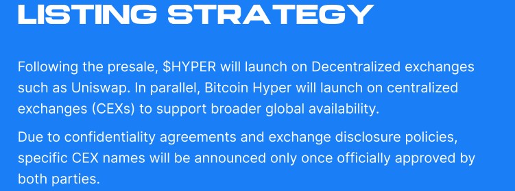 Bitcoin Hyper Listing Plan