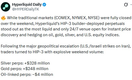 hyperliquid perp volume hyperliquid perp volume